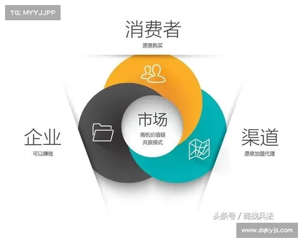 成功攻略：深度剖析勇夺东盟冠军的关键策略与实战经验